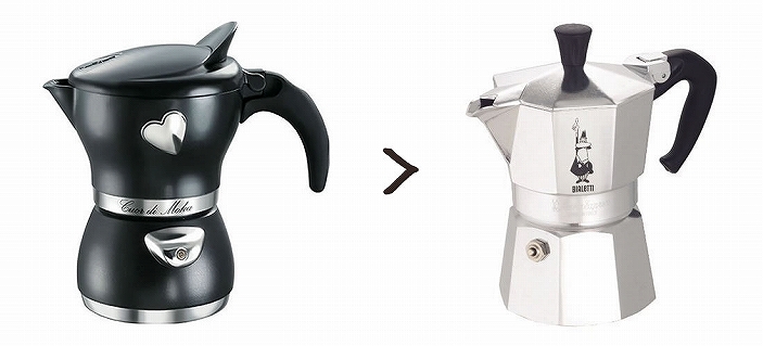 BIALETTI モカエキスプレス　クールディモカ